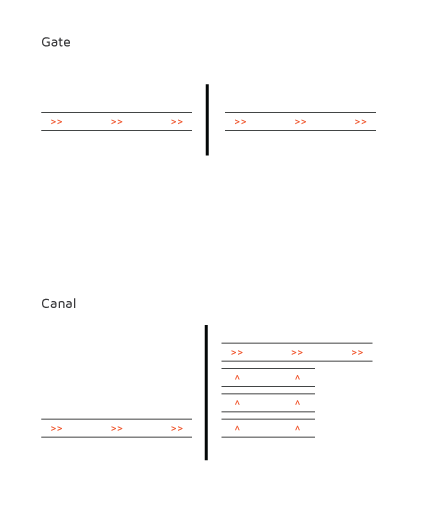 session-border-control.png