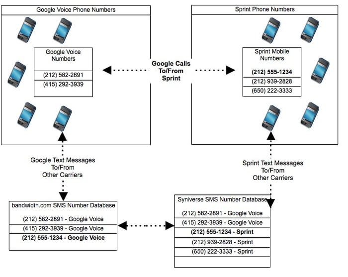 sms-overlay-2.jpeg